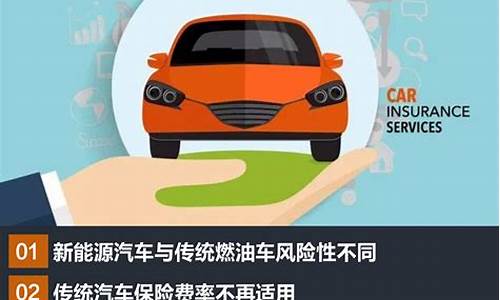 政策利好新能源汽车_国家关于新能源汽车的