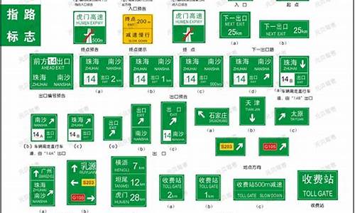 交通标线大全及图解_道路交通标线大全及图