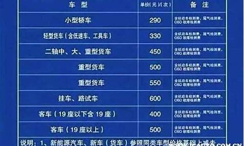 汽车年检多少钱_汽车年检多少钱一次202