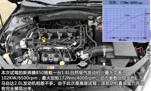 新款奔腾b50发动机是大众的吗_新款奔腾b50发动机是大众的