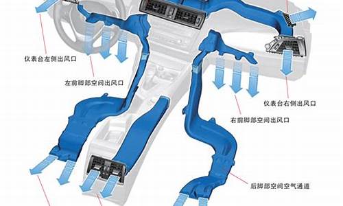 思域汽车空调制冷怎么开