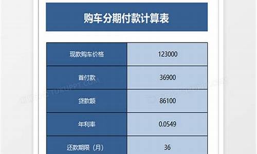 二手车贷款计算器_二手车贷款计算器在线计算器