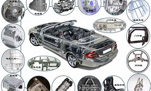 汽车部件_汽车部件名称及位置示意图