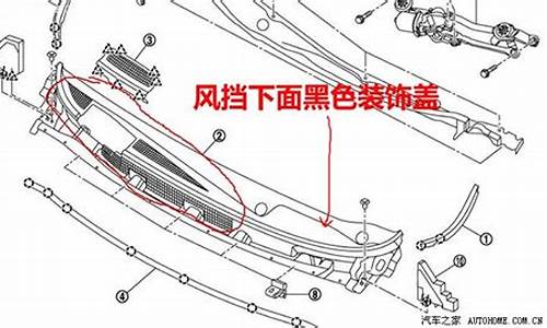 日产汽车骊威空调怎么调节_日产汽车骊威空调怎么调节温度