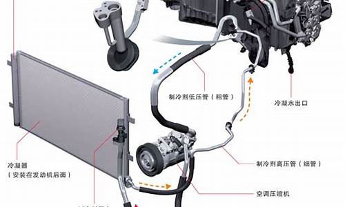 思域汽车空调制冷怎么开